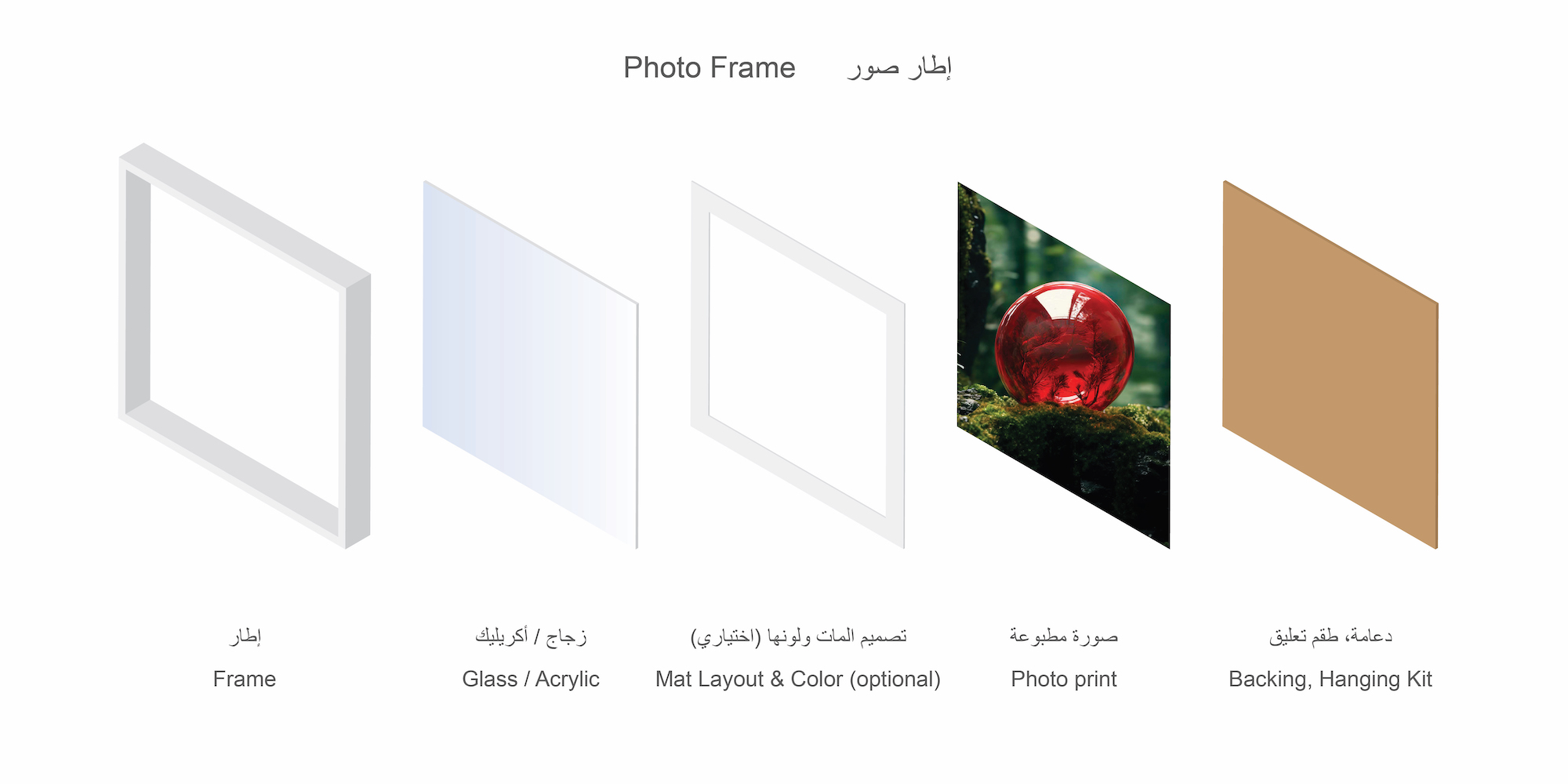 Photo Frame