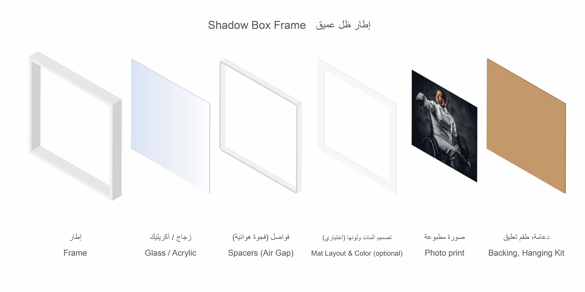 Shadow Box Frame